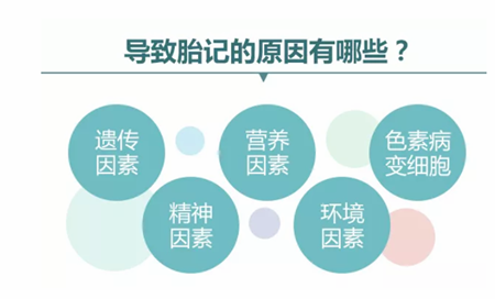 胎记是绿色的代表什么